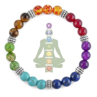 Aligns the chakras to promote energy balance, spiritual healing, and wellness